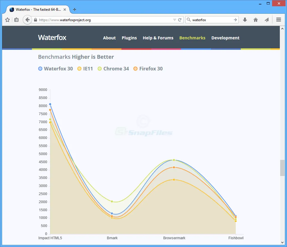 Waterfox 스크린샷 1