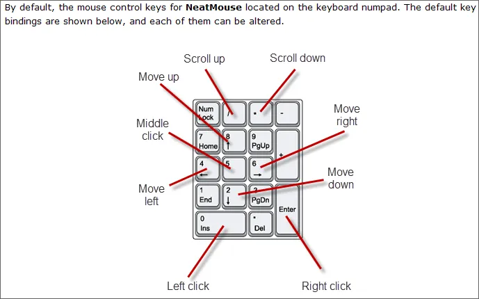 NeatMouse 스크린샷 2