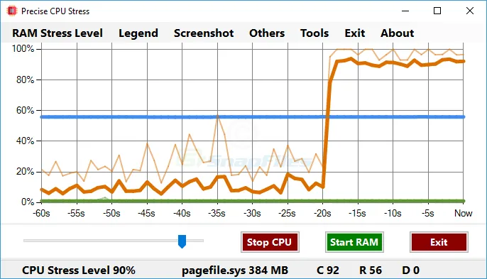 Precise CPU Stress 스크린샷 1