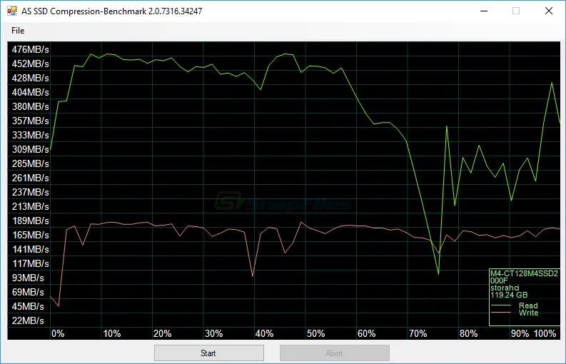 AS SSD Benchmark 스크린샷 2